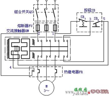 笼型电动机直接起动的控制线路结构及电气控制原理图解  第1张