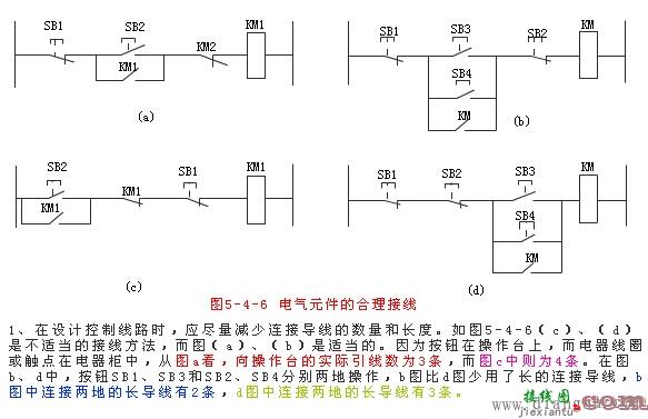 机床电气控制线路设计的一般问题  第6张