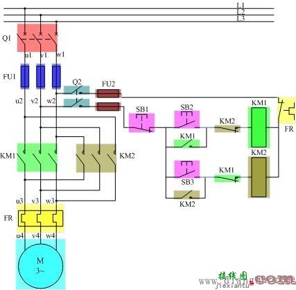 电动机正反转控制线路原理图解  第2张