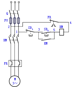 笼型电动机直接起动的控制线路结构及电气控制原理图解  第3张