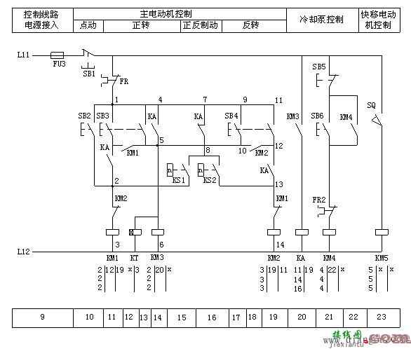 C650型卧式车床电气控制线路  第2张