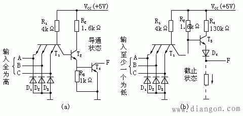 TTL集成门电路  第2张