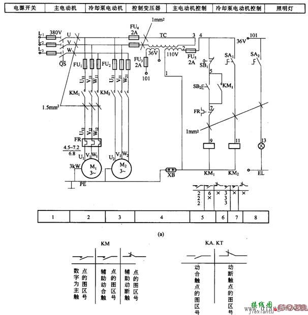 电气制图及电气控制电路读图方法  第1张