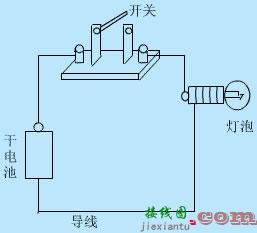 什么是电路?电路的作用  第1张