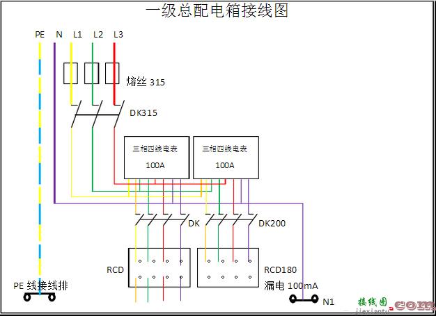 配电柜接线图以及电工须知的配电接线方式  第1张