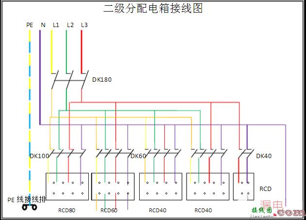 配电柜接线图以及电工须知的配电接线方式  第2张