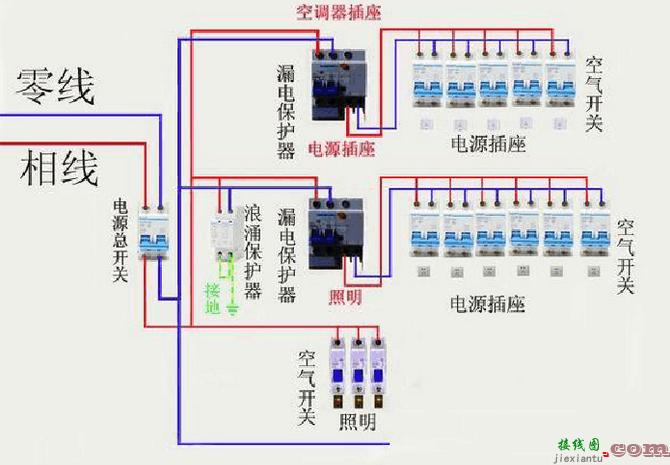 配电柜接线图以及电工须知的配电接线方式  第3张