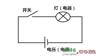 低压布线：家装中电路回路设计的相关概念  第3张