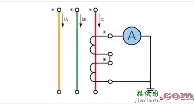 电流互感器的接线方法和原理讲解  第24张