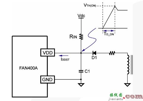 无二次反馈的低功耗 PWM 控制器  第3张