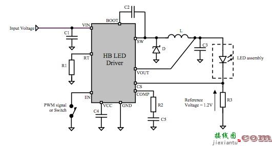 改进的 LED 驱动器性能  第1张