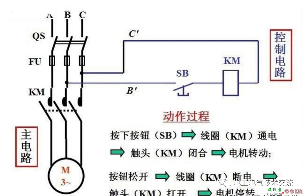 电路老祖宗，你把它搞懂了，其他电路你就懂了  第1张