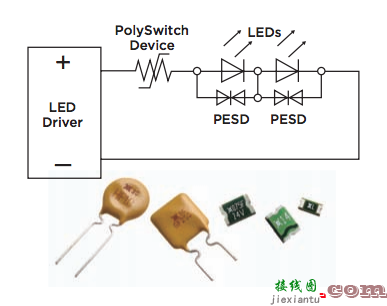 LED 照明应用  第2张