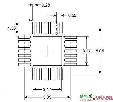 侧壁电镀 PQFN  第1张