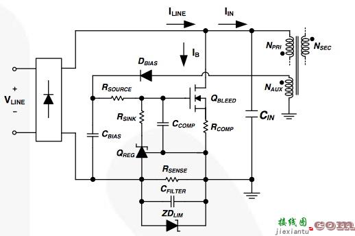 TRIAC 调光 LED 驱动器设计指南  第4张