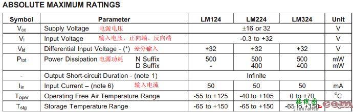 运算放大器应用汇总1(反相、同相比例运算放大电路，电压跟随器，相关运算电路)  第46张