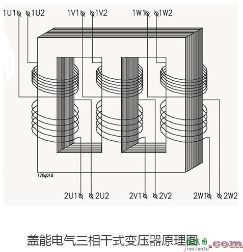 三相干式变压器，三相干式变压器380变220  第3张