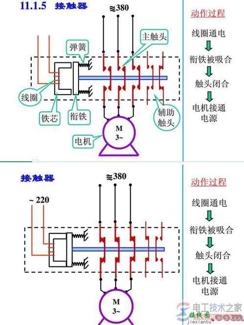 交流接触器工作原理，交流接触器工作原理及接线图  第5张