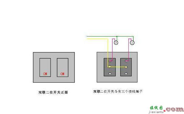 双控开关，双控开关接线图  第1张