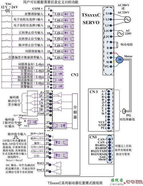 伺服驱动器接线图，伺服驱动器接线图图解  第5张