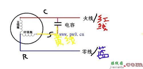 空调压缩机电容接线图，空调压缩机电容接线图片  第3张