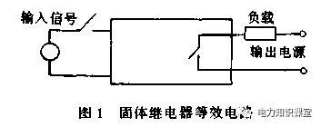 小型继电器，小型继电器实物接线图  第5张