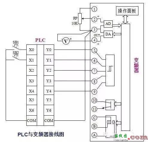 变频器接线图讲解，变频器接线图  第7张