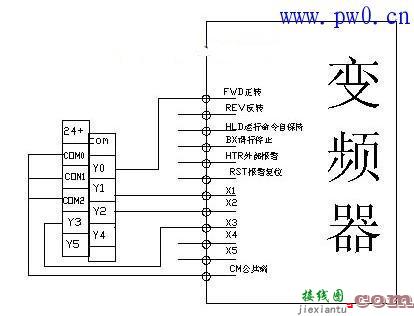 变频器接线图讲解，变频器接线图  第5张