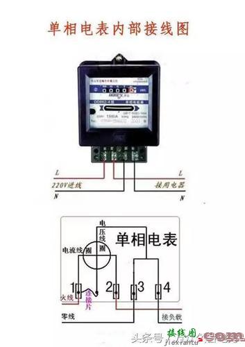 电度表接线图，三相电度表接线图  第1张