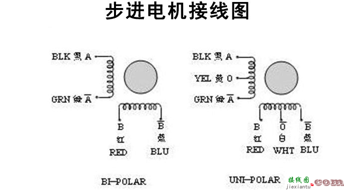 步进电机驱动器接线图，三相步进电机驱动器接线图  第3张