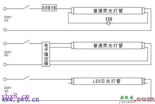 日光灯接线图，日光灯接线图原理图  第3张