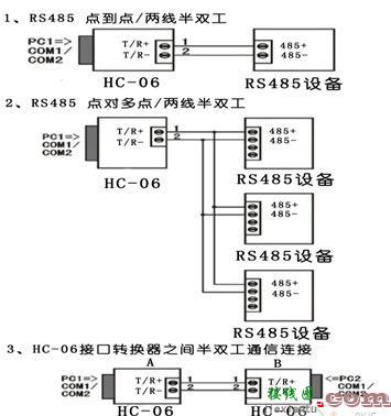 rs485接线，rs485接线示意图  第1张