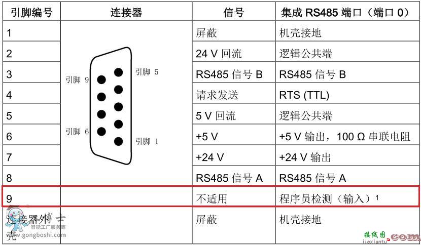 rs485接线，rs485接线示意图  第7张