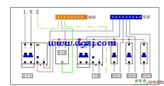 配电箱接线图，配电箱接线图示意图  第1张