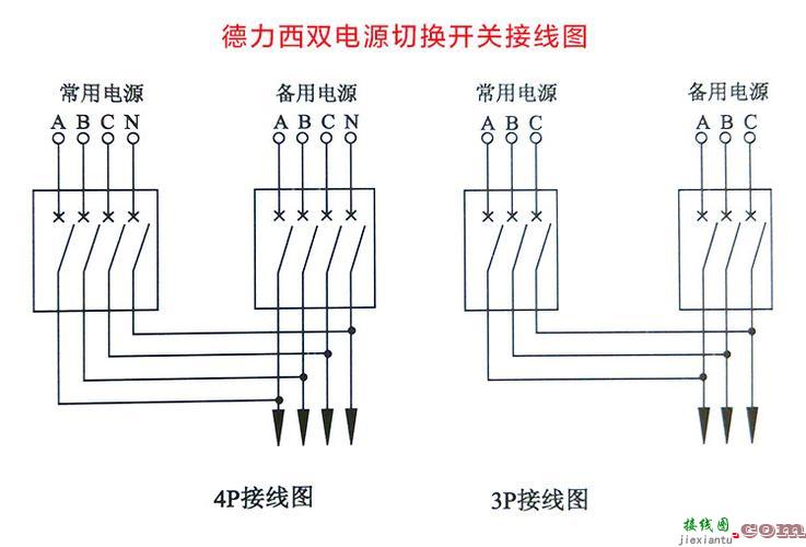 双电源自动切换开关接线图，380v双电源自动切换开关接线图  第1张