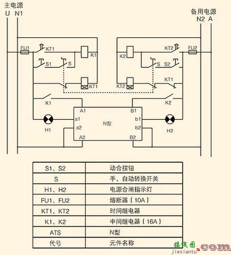 双电源自动切换开关接线图，380v双电源自动切换开关接线图  第3张