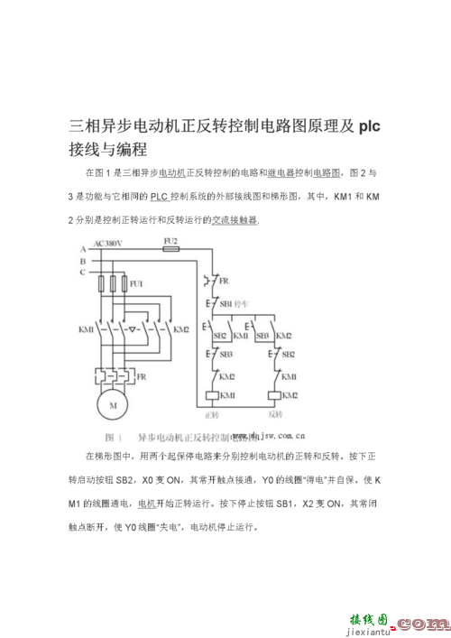 电动机正反转，电动机正反转控制电路图  第1张