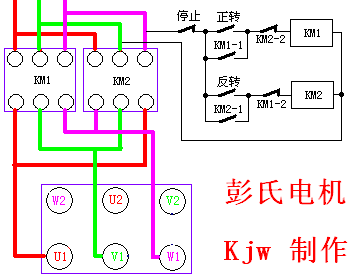 电动机正反转，电动机正反转控制电路图  第3张