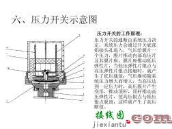 机械式压力开关，机械式压力开关怎么调图解  第1张