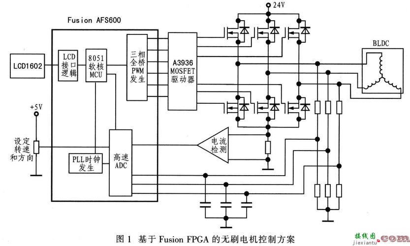 无刷电机控制器，无刷电机控制器接线图  第3张