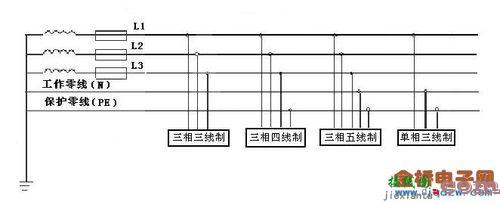 三相三线，三相三线和三相四线的区别  第5张