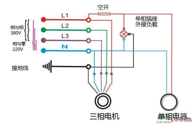 三相三线，三相三线和三相四线的区别  第7张