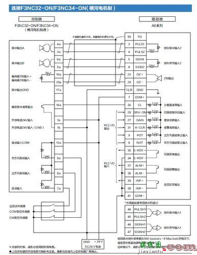 plc接线图实物图详解，plc接线图实物图详解大全  第3张