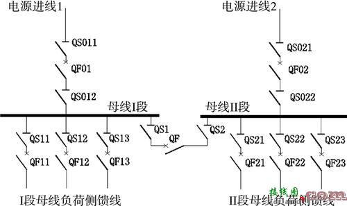 单母线接线，单母线接线图  第5张