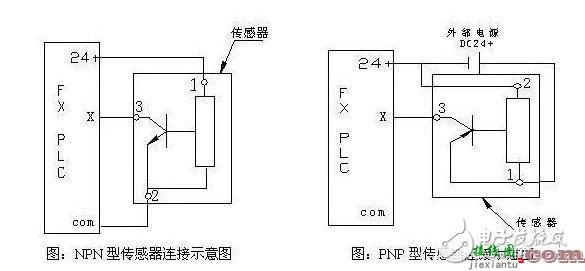 npn接近开关接线图，三线制npn接近开关接线图  第3张