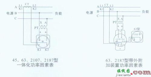 功率因素表，功率因素表的作用  第3张