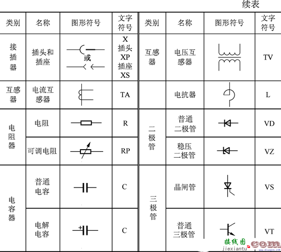 电工基本电路图，电工基本电路图接线图  第3张