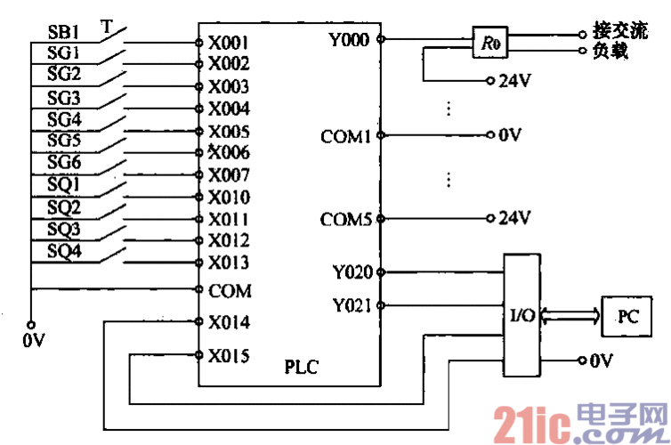 plc接线图，plc接线图怎么画  第7张