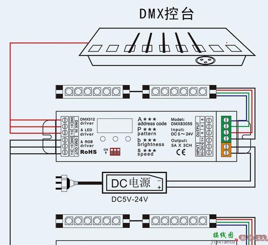 dmx512控制器接线图，dmx512控制器怎么接线  第1张