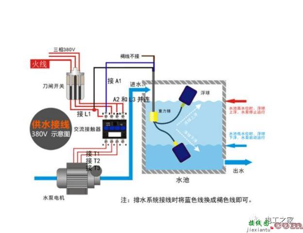 浮球开关接线图，水位浮球开关接线图  第3张